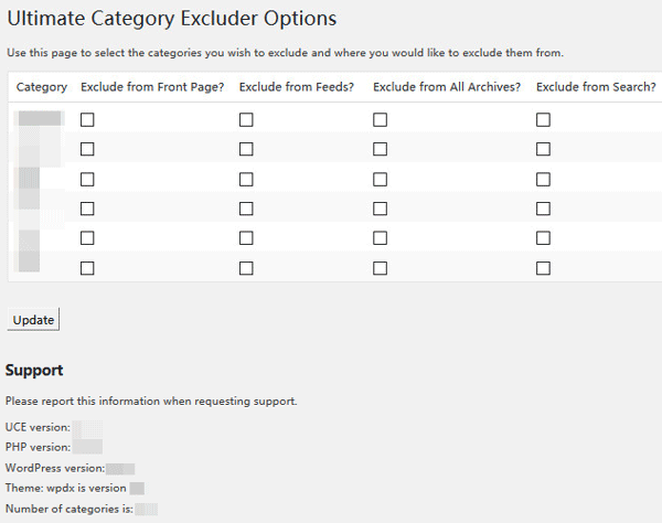 Ultimate Category Excluder让某分类目录文章不显示在首页的WordPress插件