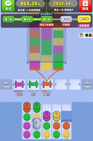 我要拆毛线