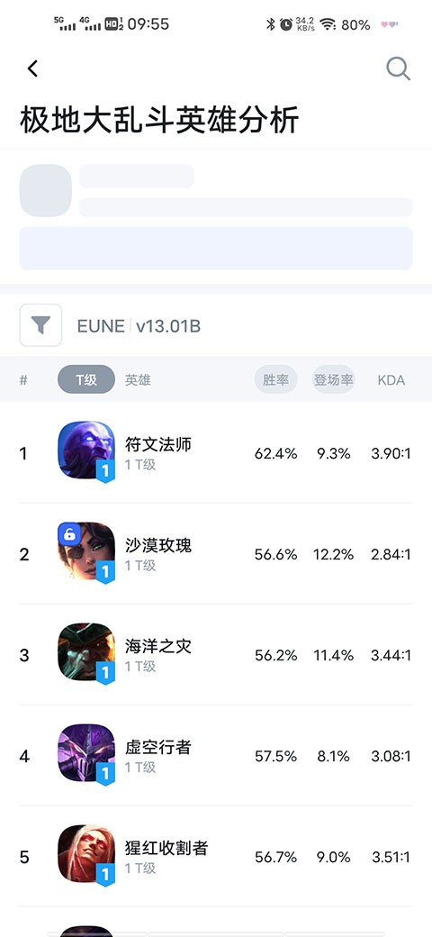 查看英雄数据4