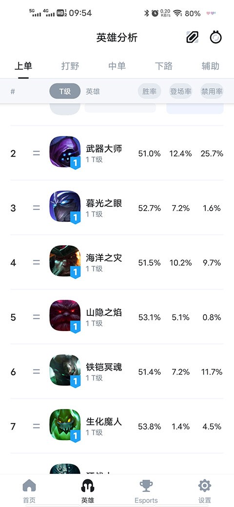 查看英雄数据3